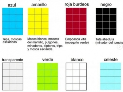 Trampas cromáticas: colores y usos en agricultura